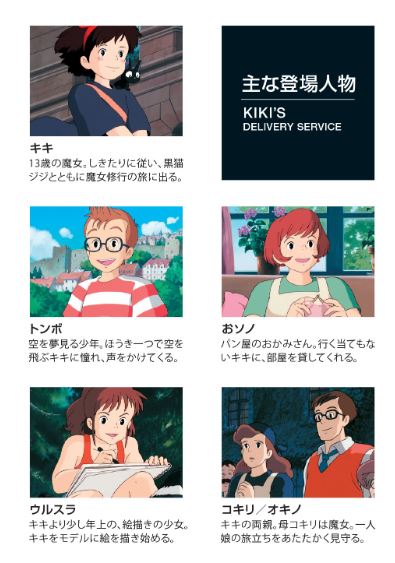 魔女の宅急便の相関図